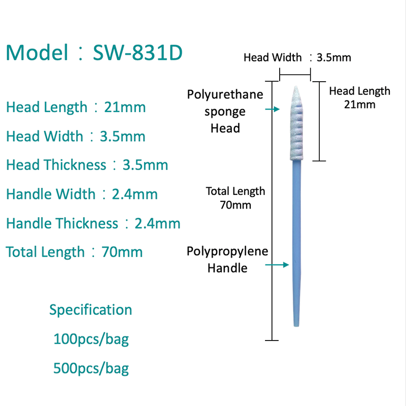 SW-831D Médio comprimido de alta absorção de sponge swab